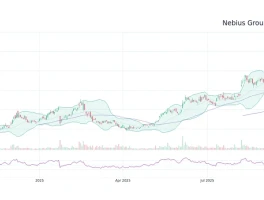 NBIS Stock: The AI Breakthrough Driving Its Surge and Unlocking Tomorrow's Potential – A Shared Vision from Reddit