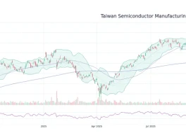 TSMC's Q3 Earnings: Analyzing the Pre-Release Data